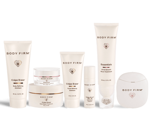 Age-Defying Body & Face Kit