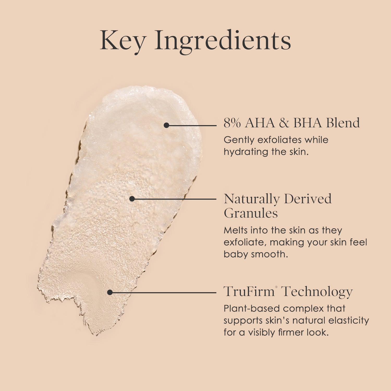 Facial Refining Exfoliant