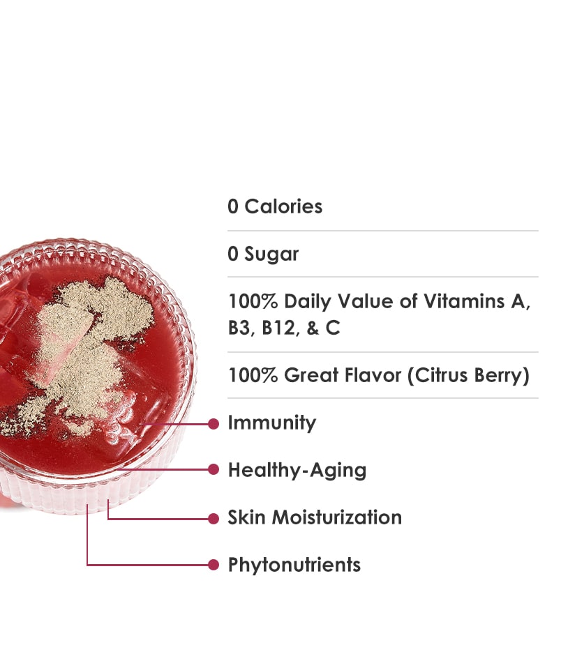 Wellness Routine Image
